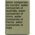 Water Companies By Country: Water Companies Of Australia, Water Companies Of China, Water Companies Of France, Water Companies Of India