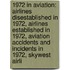 1972 In Aviation: Airlines Disestablished In 1972, Airlines Established In 1972, Aviation Accidents And Incidents In 1972, Skywest Airli