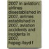 2007 In Aviation: Airlines Disestablished In 2007, Airlines Established In 2007, Aviation Accidents And Incidents In 2007, Hapag-Lloyd F