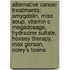 Alternative Cancer Treatments: Amygdalin, Miso Soup, Vitamin C Megadosage, Hydrazine Sulfate, Hoxsey Therapy, Max Gerson, Coley's Toxins
