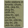 Radio Stations In Toronto: Chum, Cfrb, Ckis-Fm, Ckrg-Fm, Ckfm-Fm, Cbla-Fm, Cjcl, Chum-Fm, Cirr-Fm, Chfi-Fm, Cfxj-Fm, Cftr, Ckln-Fm, Cfzm by Source Wikipedia