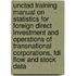 Unctad Training Manual On Statistics For Foreign Direct Investment And Operations Of Transnational Corporations, Fdi Flow And Stock Data