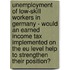 Unemployment Of Low-skill Workers In Germany - Would An Earned Income Tax Implemented On The Eu Level Help To Strengthen Their Position?