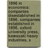 1896 In Economics: Companies Disestablished In 1896, Companies Established In 1896, Oxford University Press, Kawasaki Heavy Industries, S
