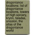 Dragonlance Locations: List Of Dragonlance Locations, Towers Of High Sorcery, Krynn, Taladas, Ansalon, The Atlas Of The Dragonlance World