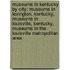 Museums In Kentucky By City: Museums In Lexington, Kentucky, Museums In Louisville, Kentucky, Museums In The Louisville Metropolitan Area
