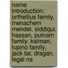 Name Introduction: Orthellius Family, Menachem Mendel, Siddiqui, Hassan, Putnam Family, Kalman, Lupino Family, Jack Tar, Dragan, Legal Na door Source Wikipedia