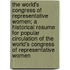 The World's Congress Of Representative Women; A Historical Resume For Popular Circulation Of The World's Congress Of Representative Women