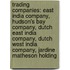Trading Companies: East India Company, Hudson's Bay Company, Dutch East India Company, Dutch West India Company, Jardine Matheson Holding
