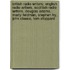 British Radio Writers: English Radio Writers, Scottish Radio Writers, Douglas Adams, Marty Feldman, Stephen Fry, John Cleese, Tom Stoppard