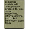 Companies Established In 1931: Porsche, Airspeed Ltd., Emi, Datsun, Bridgestone, Clifton's Cafeteria, Jim Crockett Promotions, Tyson Foods door Books Llc