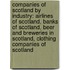 Companies Of Scotland By Industry: Airlines Of Scotland, Banks Of Scotland, Beer And Breweries In Scotland, Clothing Companies Of Scotland