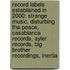 Record Labels Established In 2000: Strange Music, Disturbing Tha Peace, Casablanca Records, Ayler Records, Big Brother Recordings, Inertia