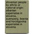 Slovenian People By Ethnic Or National Origin: Albanian Expatriates In Slovenia, Auersperg, Bosnia And Herzegovina Expatriates In Slovenia