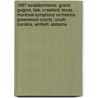 1897 Establishments: Grand Guignol, Tate, Crawford, Texas, Montreal Symphony Orchestra, Greenwood County, South Carolina, Winfield, Alabama by Books Llc