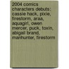 2004 Comics Characters Debuts: Cassie Hack, Pixie, Firestorm, Araa, Aquagirl, Owen Mercer, Puck, Toxin, Abigail Brand, Manhunter, Firestorm door Books Llc