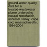 Ground-Water-Quality Data for a Treated-Wastewater Plume Undergoing Natural Restoration, Ashumet Valley, Cape Cod, Massachusetts, 1994-2004 by United States Government