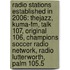 Radio Stations Established In 2006: Thejazz, Kuma-Fm, Talk 107, Original 106, Champions Soccer Radio Network, Radio Lutterworth, Palm 105.5