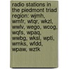 Radio Stations In The Piedmont Triad Region: Wjmh, Wmfr, Wtqr, Wkzl, Wwlv, Wego, Wcog, Wqfs, Wpaq, Wwbg, Wksl, Wpti, Wmks, Wfdd, Wpaw, Wztk door Source Wikipedia