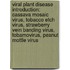 Viral Plant Disease Introduction: Cassava Mosaic Virus, Tobacco Etch Virus, Strawberry Vein Banding Virus, Tobamovirus, Peanut Mottle Virus
