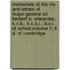Memorials Of The Life And Letters Of Major-general Sir Herbert B. Edwardes, K.c.b., K.c.s.l., D.c.l. Of Oxford Volume 1; Ll. D. Of Cambridge