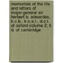 Memorials Of The Life And Letters Of Major-general Sir Herbert B. Edwardes, K.c.b., K.c.s.l., D.c.l. Of Oxford Volume 2; Ll. D. Of Cambridge