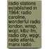 Radio Stations Established In 1964: Radio Caroline, Wonderful Radio London, Wnsp, Wcpt, Ktbz-Fm, Radio City, Wpgr, Radio Atlanta, Manx Radio
