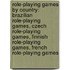 Role-Playing Games By Country: Brazilian Role-Playing Games, Czech Role-Playing Games, Finnish Role-Playing Games, French Role-Playing Games