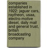 Companies Established In 1922: Jaguar Cars, Raytheon, Usaa, Electro-Motive Diesel, Daily Mail And General Trust, British Broadcasting Company by Books Llc