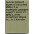 Defunct Discount Stores Of The United States: F. W. Woolworth Company, Wigwam Stores Inc., Spag's, Ames Department Stores Inc., E. J. Korvette