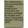 The Relationships Among Production Changes, Employment Outcomes And Program Prestige For English And History Doctorates Between 1973 And 2003. door Tim W. Iii Merrill