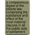 a Compendious Digest of the Statute Law, Comprising the Substance and Effect of the Most Material Clauses in All the Public Acts of Parliament