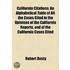 California Citations; an Alphabetical Table of All the Cases Cited in the Opinions of the California Reports, and of the California Cases Cited