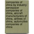Companies Of China By Industry: Aerospace Companies Of China, Aircraft Manufacturers Of China, Airlines Of China, Automotive Companies Of China
