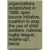 Organizations Established In 1998: Open Source Initiative, Coalition To Stop The Use Of Child Soldiers, National Rugby League, Waake-Up!, Becta by Books Llc