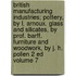 British Manufacturing Industries; Pottery, by L. Arnoux. Glass and Silicates, by Prof. Barff. Furniture and Woodwork, by J. H. Pollen 2 Ed Volume 7