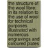 The Structure of the Wool Fibre; In Its Relation to the Use of Wool for Technical Purposes Illustrated with Numerous Engravings and Coloured Plates