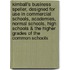 Kimball's Business Speller, Designed for Use in Commercial Schools, Academies, Normal Schools, High Schools & the Higher Grades of the Common Schools