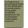Ecological And Physiological Basis For The Distribution Of Woody Plants Along Water Availability Gradients In The Southeastern United States Mixed For door Pamela Po Abit