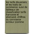 Les Tarifs Douaniers Et Les Traits de Commerce: Suivi de Tableaux de Classification Tarifs Francaise Et Allemand, Chiffres Du Commerce Extrieur (Comme