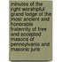 Minutes Of The Right Worshipful Grand Lodge Of The Most Ancient And Honorable Fraternity Of Free And Accepted Masons Of Pennsylvania And Masonic Juris
