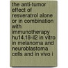 The Anti-Tumor Effect Of Resveratrol Alone Or In Combination With Immunotherapy Hu14.18-Il2 In Vitro In Melanoma And Neuroblastoma Cells And In Vivo I by Curtis J. Good