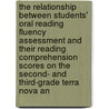 The Relationship Between Students' Oral Reading Fluency Assessment And Their Reading Comprehension Scores On The Second- And Third-Grade Terra Nova An by Kathleen P. Munisteri