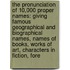 the Pronunciation of 10,000 Proper Names: Giving Famous Geographical and Biographical Names, Names of Books, Works of Art, Characters in Fiction, Fore