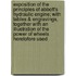 Exposition of the Principles of Abbott's Hydraulic Engine; With Tables & Engravings, Together with an Illustration of the Power of Wheels Heretofore Used