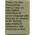 Musï¿½E Des Monumens Franï¿½Ais: Ou Description Historique Et Chronologique Des Statues En Marbre Et En Bronze, Bas-Reliefs Et Tombeaux Des Hommes Et Des