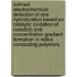 Indirect Electrochemical Detection Of Dna Hybridization Based On Catalytic Oxidation Of Cobalt(Ii) And Concentration Gradient Formation In Redox Conducting Polymers.