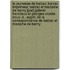 La Jeunesse de Balzac; Balzac Imprimeur; Balzac Et Madame de Berny [Par] Gabriel Hanotaux Et Georges Vicaire. Nouv. D., Augm. de La Correspondance de Balzac Et Madame de Berny
