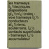 Les Tramways Ï¿½Lectriques: Dispositions Gï¿½Nï¿½Rales - Voie Tramways Ï¿½ Conducteurs Aï¿½Riens, Souterrains, Ï¿½ Contacts Superficiels - Tramways Ï¿½ Accumulateur