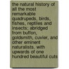 The Natural History of All the Most Remarkable Quadrupeds, Birds, Fishes, Reptiles and Insects; Abridged From Buffon, Goldsmith, Cuvier, and Other Eminent Naturalists. With Upwards of One Hundred Beautiful Cuts door Charles Mackenzie